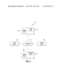 ADMISSION CONTROL FRAMEWORK METHOD AND SYSTEM diagram and image