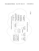 ENVIRONMENTALLY SUSTAINABLE COMPUTING IN A DISTRIBUTED COMPUTER NETWORK diagram and image