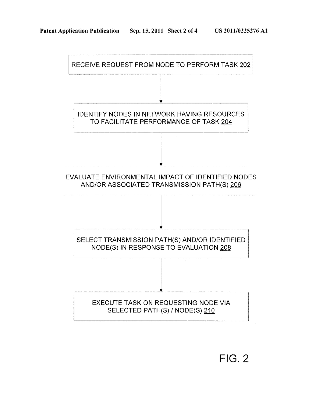 ENVIRONMENTALLY SUSTAINABLE COMPUTING IN A DISTRIBUTED COMPUTER NETWORK - diagram, schematic, and image 03