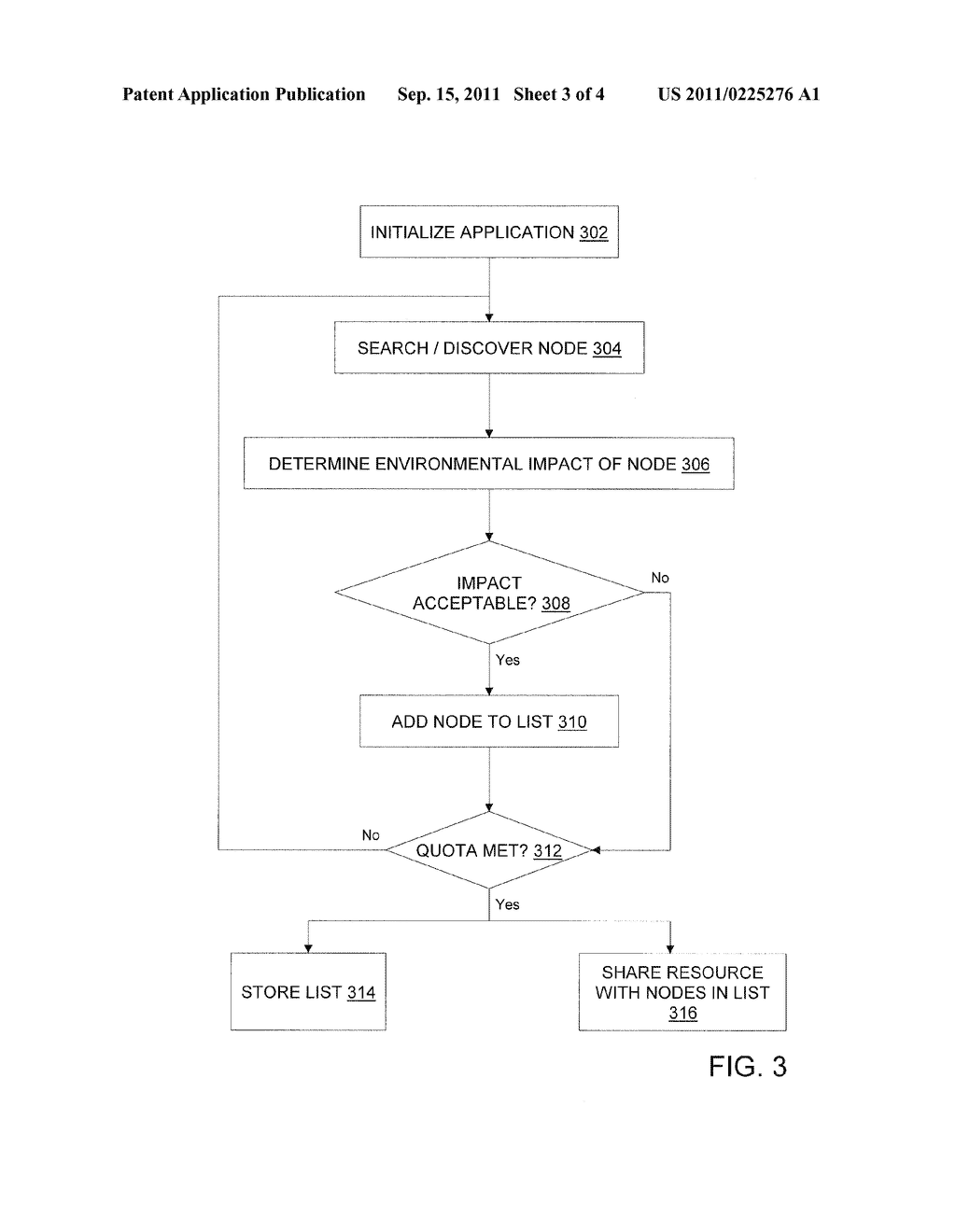 ENVIRONMENTALLY SUSTAINABLE COMPUTING IN A DISTRIBUTED COMPUTER NETWORK - diagram, schematic, and image 04