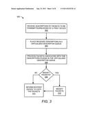 PROCESSING PACKETS USING A VIRTUALIZED DESCRIPTOR QUEUE diagram and image