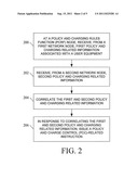 SYSTEMS, METHODS, AND COMPUTER READABLE MEDIA FOR POLICY ENFORCEMENT     CORRELATION diagram and image