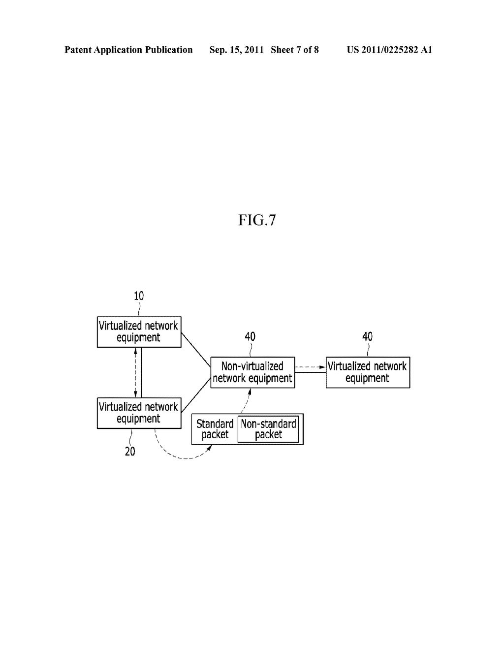 APPARATUS AND METHOD FOR VIRTUALIZING OF NETWORK DEVICE - diagram, schematic, and image 08