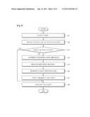 AUTONOMOUS MANAGEMENT METHOD FOR PROCESSING UNEXPECTING EVENTS USING     INTERACTION BETWEEN NODES IN SENSOR NETWORKS diagram and image