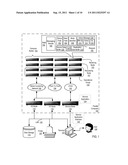 Controlling Access To A Resource In A Distributed Computing System With A     Distributed Access Request Queue diagram and image