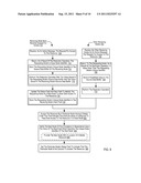 Controlling Access To A Resource In A Distributed Computing System With A     Distributed Access Request Queue diagram and image