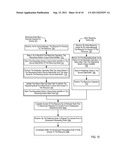 Controlling Access To A Resource In A Distributed Computing System With A     Distributed Access Request Queue diagram and image