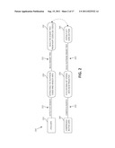 REAL-TIME MULTI-BLOCK LOSSLESS RECOMPRESSION diagram and image