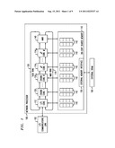TRANSACTION PERFORMANCE MONITORING IN A PROCESSOR BUS BRIDGE diagram and image