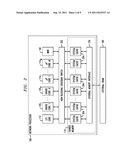 TRANSACTION PERFORMANCE MONITORING IN A PROCESSOR BUS BRIDGE diagram and image