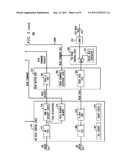 TRANSACTION PERFORMANCE MONITORING IN A PROCESSOR BUS BRIDGE diagram and image