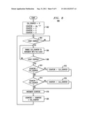 TRANSACTION PERFORMANCE MONITORING IN A PROCESSOR BUS BRIDGE diagram and image