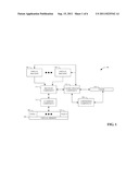 OPPORTUNISTIC PAGE CACHING FOR VIRTUALIZED SERVERS diagram and image