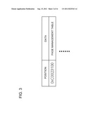 COMPUTER SYSTEM, DATA STORAGE METHOD, AND PROGRAM diagram and image