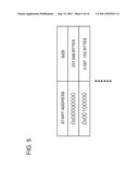 COMPUTER SYSTEM, DATA STORAGE METHOD, AND PROGRAM diagram and image