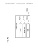 COMPUTER SYSTEM, DATA STORAGE METHOD, AND PROGRAM diagram and image