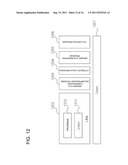 COMPUTER SYSTEM, DATA STORAGE METHOD, AND PROGRAM diagram and image