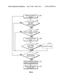 Method for Determining Allocation of Tape Drive Resources for a Secure     Data Erase Process diagram and image