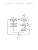 Method for Determining Allocation of Tape Drive Resources for a Secure     Data Erase Process diagram and image