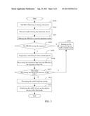 ELECTRONIC DEVICE AND BOOTING UP METHOD diagram and image