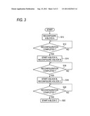 DATA PROCESSING APPARATUS diagram and image