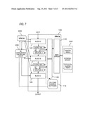 DATA PROCESSING APPARATUS diagram and image