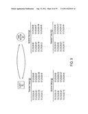 AGILE NETWORK PROTOCOL FOR SECURE COMMUNICATIONS WITH ASSURED SYSTEM     AVAILABILITY diagram and image