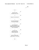 MODULE SIGNING FOR UNPRIVILEGED USERS TO CREATE AND LOAD TRUSTWORTHY     KERNEL MODULES diagram and image