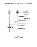 METHOD AND APPARATUS FOR REPORTING AUDIENCE MEASUREMENT IN CONTENT     TRANSMISSION SYSTEM diagram and image