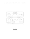 Inter Base Station Interface Establishment diagram and image