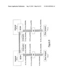 Inter Base Station Interface Establishment diagram and image