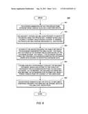 Secured database system with built-in antivirus protection diagram and image