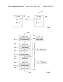 METHOD AND CIRCUITRY FOR DETECTING A FAULT ATTACK diagram and image