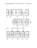 BATTERY POWERED DEVICE WITH DYNAMIC AND PERFORMANCE MANAGEMENT diagram and image