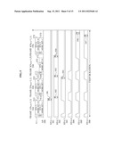 COMMUNICATION METHOD OF A TERMINAL AND AN ACCESS POINT FOR POWER SAVING diagram and image