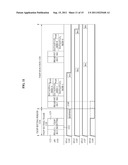 COMMUNICATION METHOD OF A TERMINAL AND AN ACCESS POINT FOR POWER SAVING diagram and image