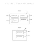 COMMUNICATION METHOD OF A TERMINAL AND AN ACCESS POINT FOR POWER SAVING diagram and image