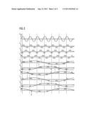 METHOD FOR THE OPERATION OF SYNCHRONOUS MOTORS, AND ASSOCIATED DEVICE diagram and image