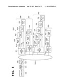 IMAGE FORMING APPARATUS AND CONTROL APPARATUS diagram and image