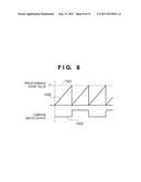 IMAGE FORMING APPARATUS AND CONTROL APPARATUS diagram and image