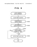 IMAGE FORMING APPARATUS AND CONTROL APPARATUS diagram and image