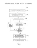 MEMORY INTERFACE HAVING EXTENDED STROBE BURST FOR WRITE TIMING CALIBRATION diagram and image