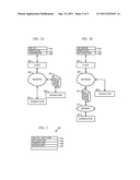 PREFERRED RESOURCE SELECTOR diagram and image