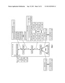 FAILSAFE DIRECTORY FILE SYSTEM IN A DISPERSED STORAGE NETWORK diagram and image