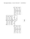 FAILSAFE DIRECTORY FILE SYSTEM IN A DISPERSED STORAGE NETWORK diagram and image