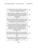 METHOD, RECORDING TERMINAL, SERVER, AND SYSTEM FOR REPAIRING MEDIA FILE     RECORDING ERRORS diagram and image