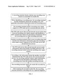 METHOD, RECORDING TERMINAL, SERVER, AND SYSTEM FOR REPAIRING MEDIA FILE     RECORDING ERRORS diagram and image