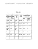 DATA RESTORING METHOD AND AN APPARATUS USING JOURNAL DATA AND AN     IDENTIFICATION INFORMATION diagram and image