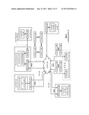 DISPERSED STORAGE UNIT SELECTION diagram and image