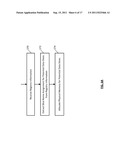 DISPERSED STORAGE UNIT SELECTION diagram and image